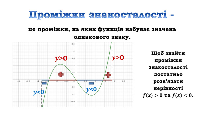 Властивості функції by svitlanakob - Ourboox.com