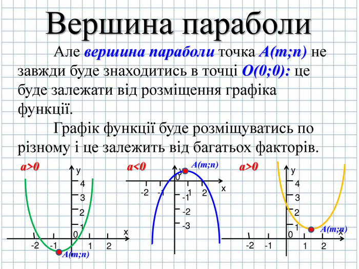 Властивості функції by svitlanakob - Ourboox.com