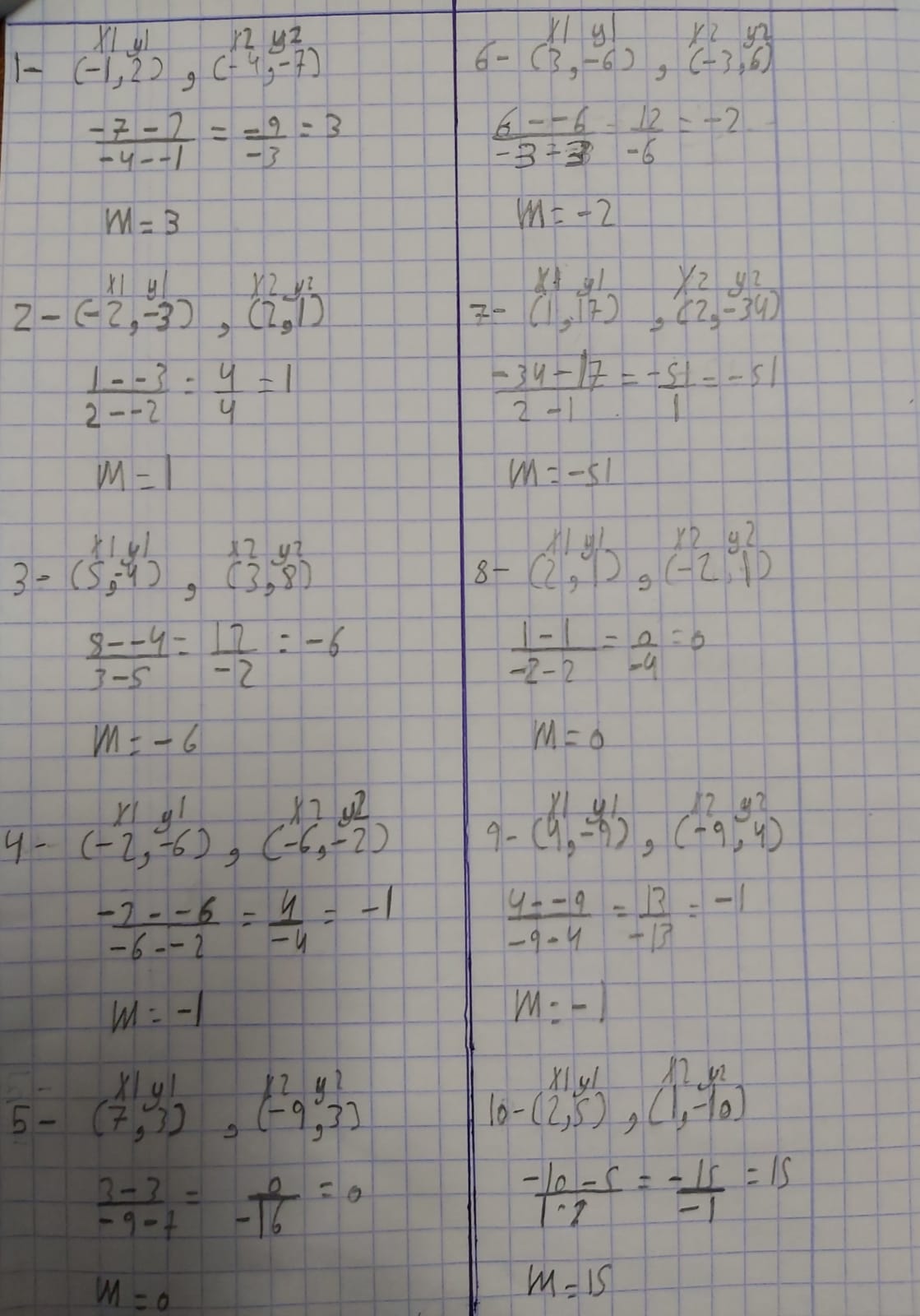 الداله الخطيه by Ahmad jhad - Ourboox.com