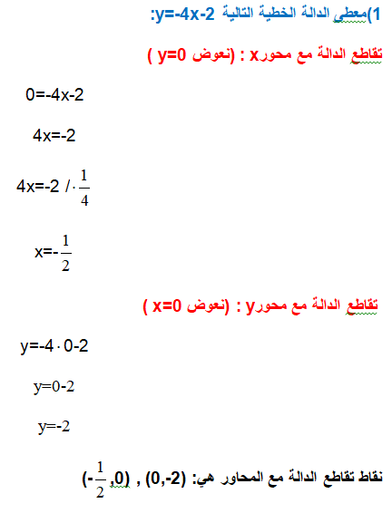 الداله الخطيه by majdosama - Ourboox.com