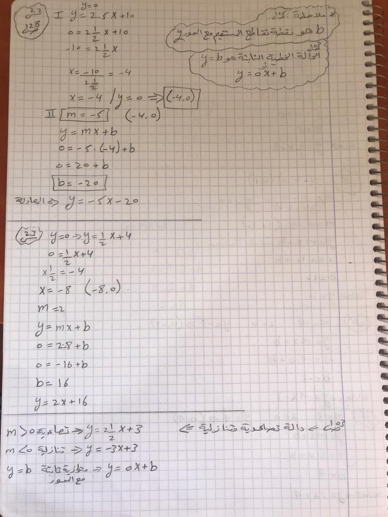 الدالة الخطية – عرين محمد – الثامن 1 by Areen agbarea - Ourboox.com