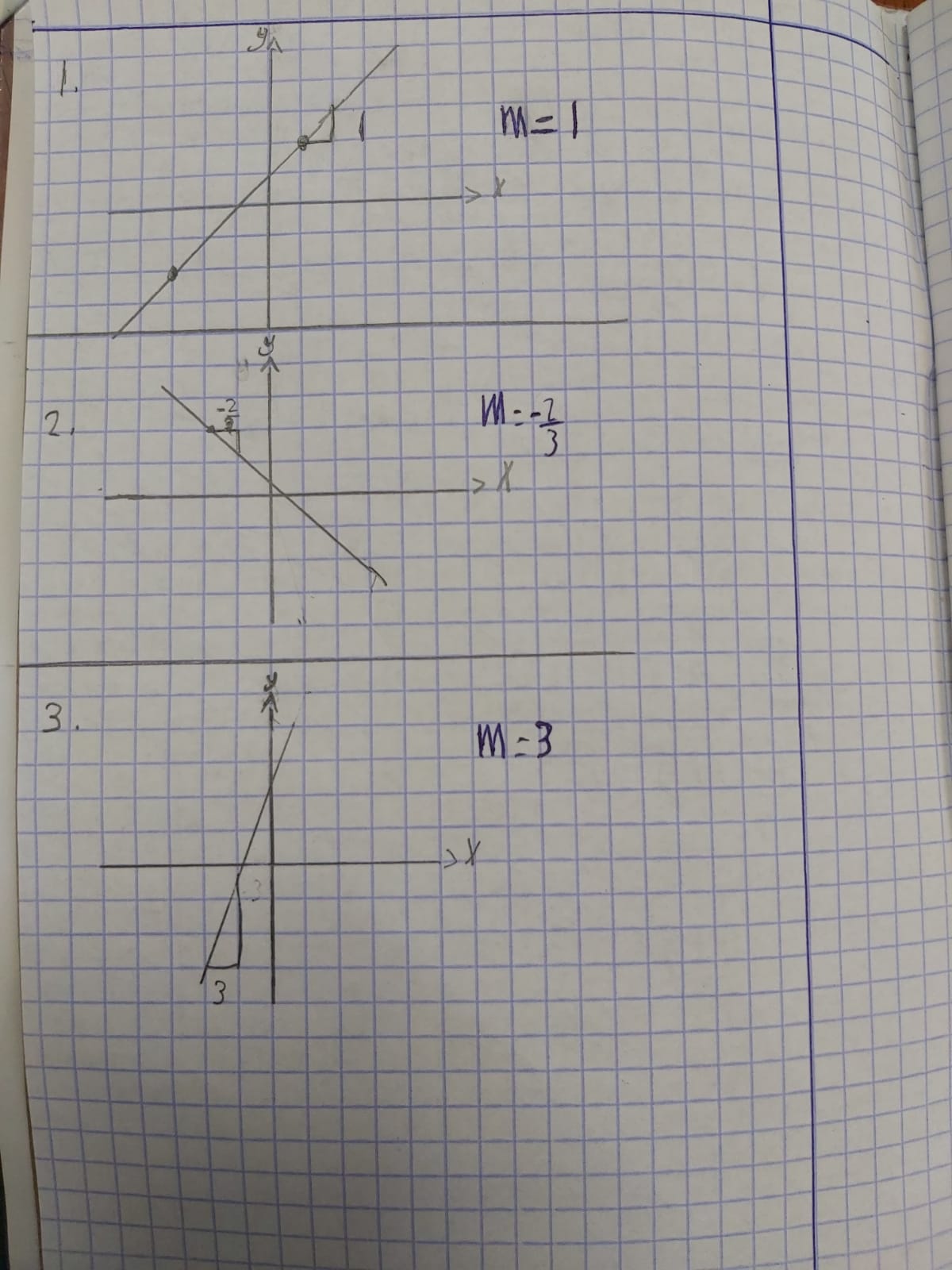 الداله الخطيه by Ahmad jhad - Ourboox.com
