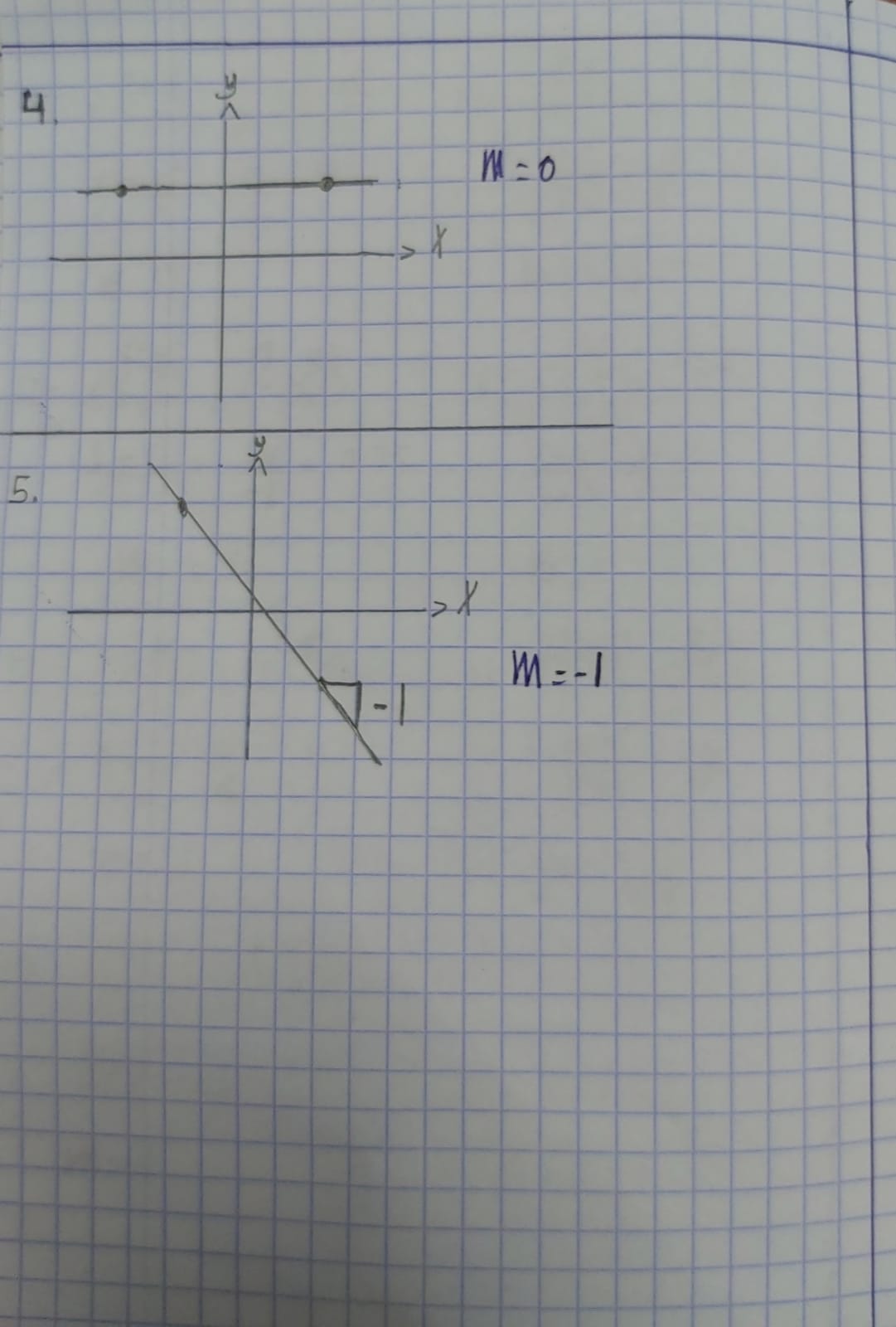 الداله الخطيه by Ahmad jhad - Ourboox.com