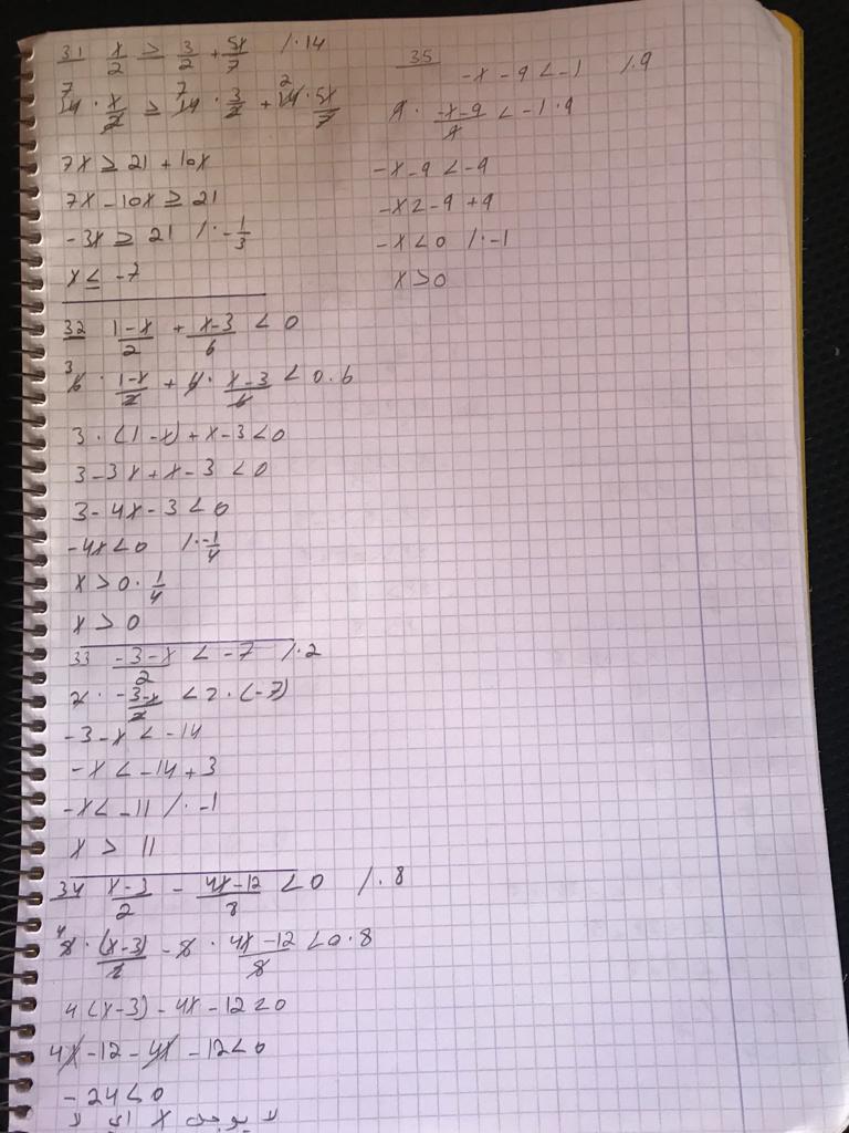 الدالة الخطية – عرين محمد – الثامن 1 by Areen agbarea - Ourboox.com