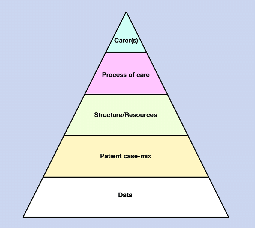 Start up project Itamar Ori Liad Gal by Ori Ben Dror - Ourboox.com