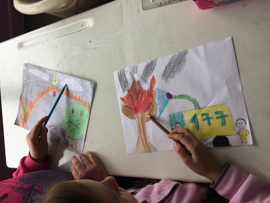 DÜNÜN ÇOCUKLARI BUGÜNÜN ÇOCUKLARINI ANLAMIYOR-ÖĞRENCİ AKTİVİTELERİ MİX by ŞENAY KILIÇ - Ourboox.com