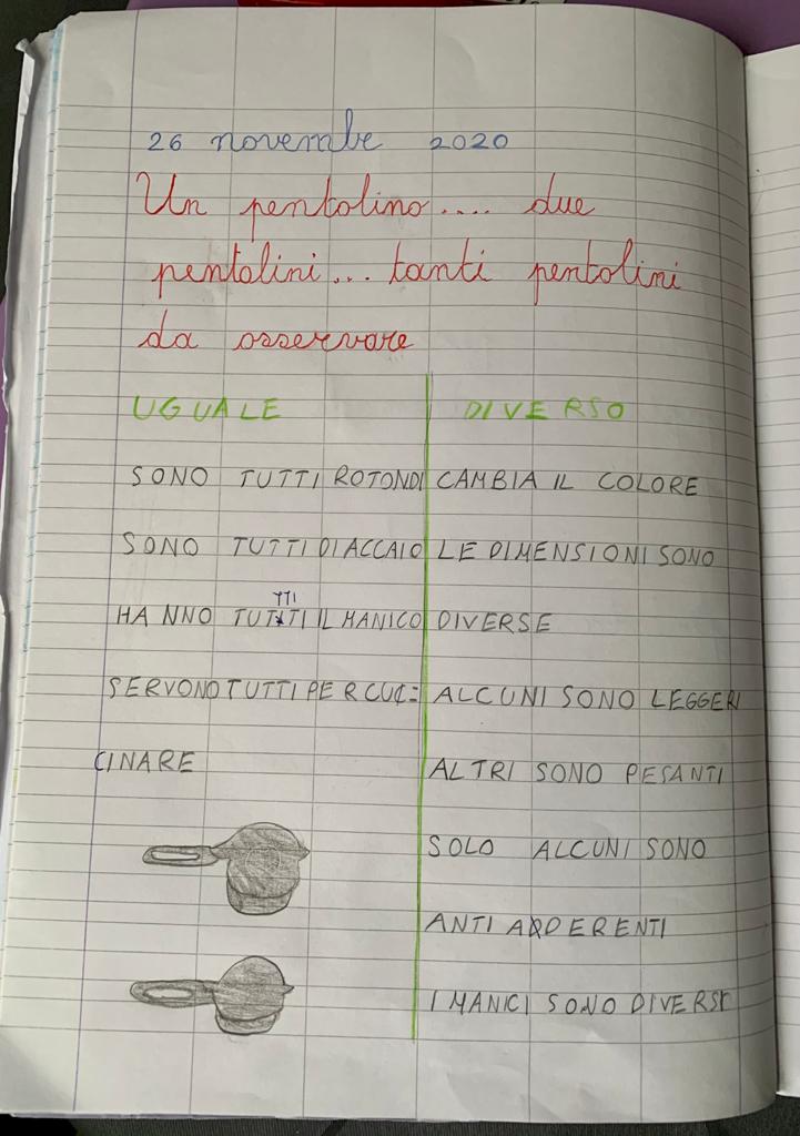 Il pentolino di Antonino by Patrizia Faccilongo - Illustrated by Manuela Ferrero Varsino, Angela Tomada, Patrizia Faccilongo, Stefania Ferrero, Giusy Galati - Ourboox.com