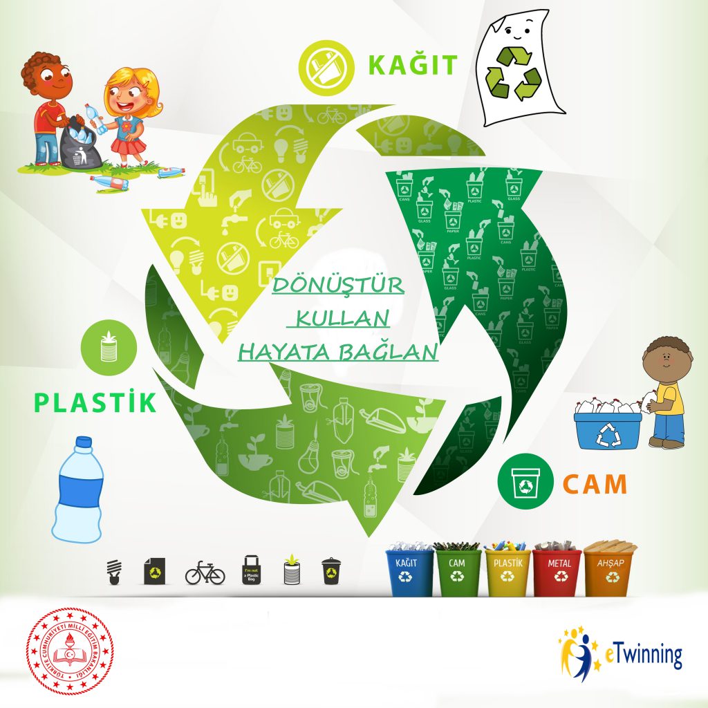 Dönüştür, Kullan Hayata Bağlan by Deniz ATASEVEN - Ourboox.com