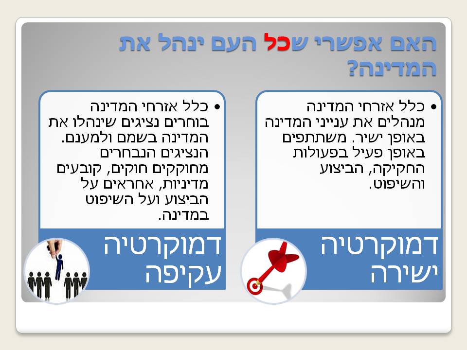 עקרון שלטון העם by liora halpert - Illustrated by ליאורה הלפרט - Ourboox.com