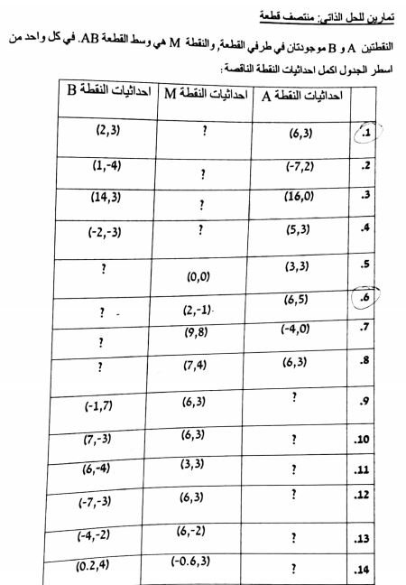 أسئلة بموضوع الهندسة التحليلية by abed elrahman massarwa - Ourboox.com