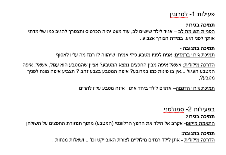 קורס ניתוח התנהגות מטבעות by AYULA - Ourboox.com