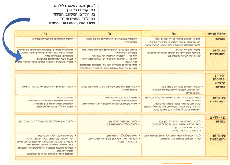 קורס ניתוח התנהגות מטבעות by AYULA - Ourboox.com