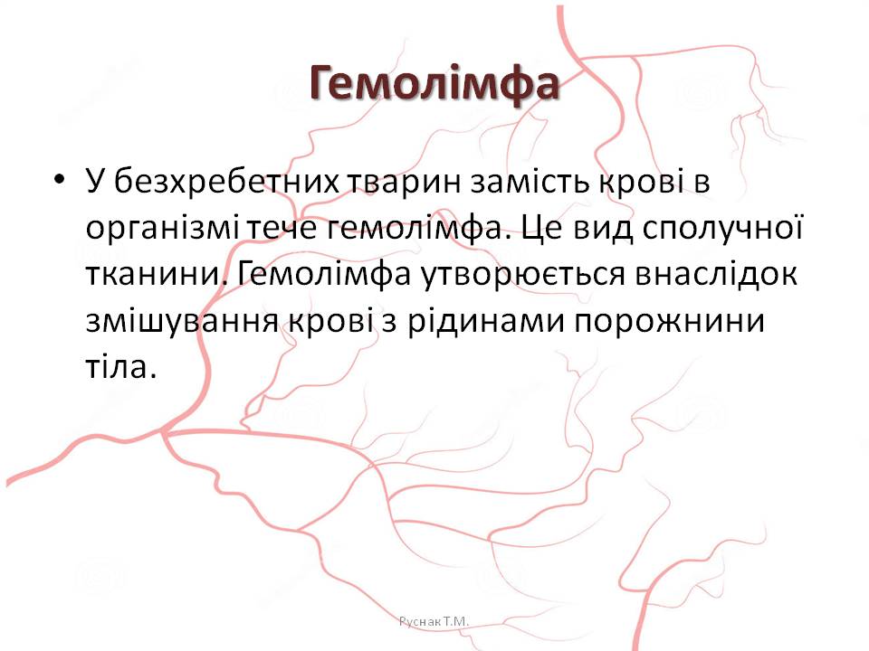 Кров 7клас by Pidgorodetska Olena - Ourboox.com