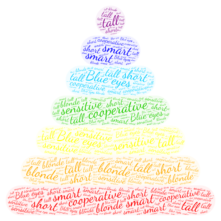 OUR SIMILARITIES AND DIFFERENCES by Rajmonda Kala - Illustrated by Rajmonda KALA - Ourboox.com