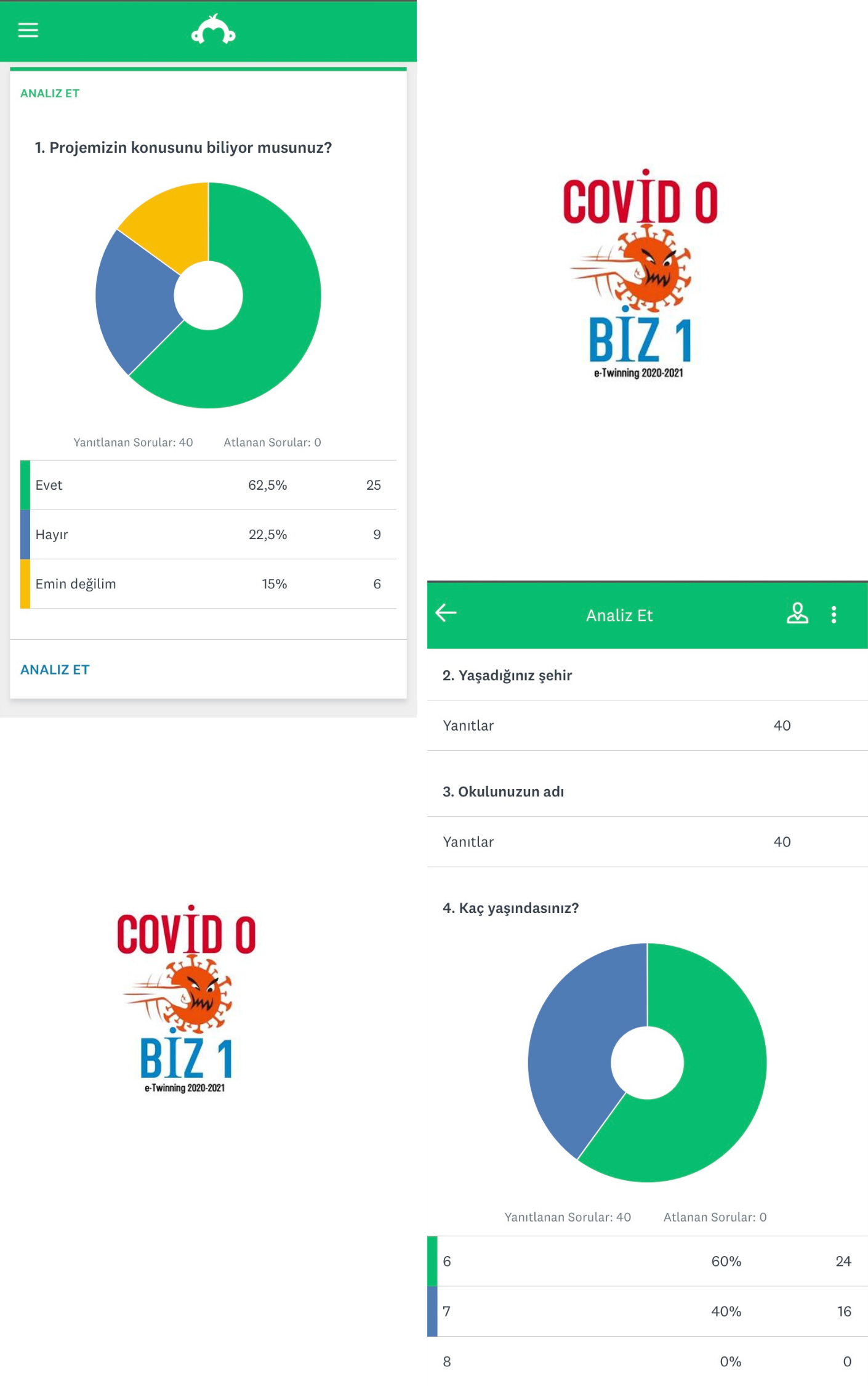 COVID 0 BIZ 1 PROJESI OGRENCI ON DEGERLENDIRME ANKET SONUÇLARI by nil gök - Ourboox.com