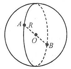 Куля by Oksi - Ourboox.com