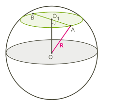Куля by Oksi - Ourboox.com