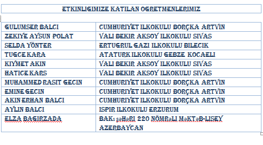 MY MATH WORLD 5 KASIM OKUL DIŞARIDA ETKİNLİĞİMİZ by TUĞÇE KARA - Ourboox.com