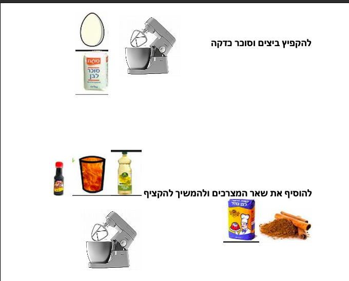 מתכון אורייני למאפינס גזר by Monica Koli - Illustrated by מוניקה קולי  - Ourboox.com