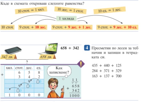 Събиране и изваждане на числата до 1000 by Teodora Dimitrova - Ourboox.com
