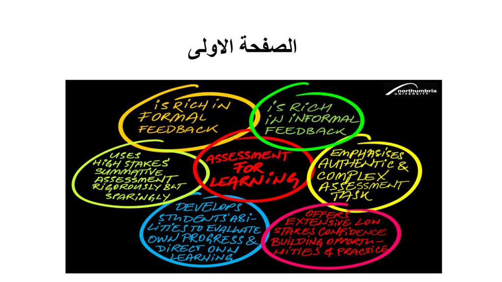 مثال للصفحة واحضارها من البوربوينت