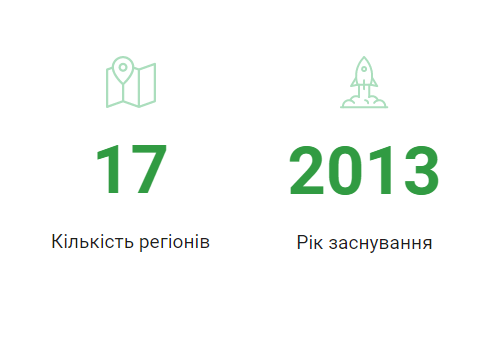 Електронна книга Code Club by Vitalia - Ourboox.com