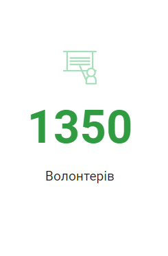 Електронна книга Code Club by Vitalia - Ourboox.com