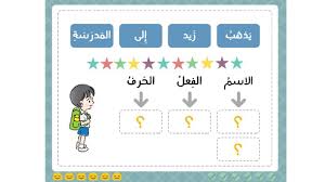 اقسام الكلام by hanan - Illustrated by المعلمة حنان الباطل - Ourboox.com