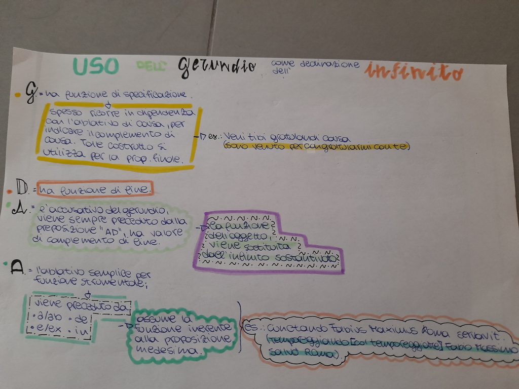MAPPE MENTALI LATINO pt.2 by monica - Ourboox.com