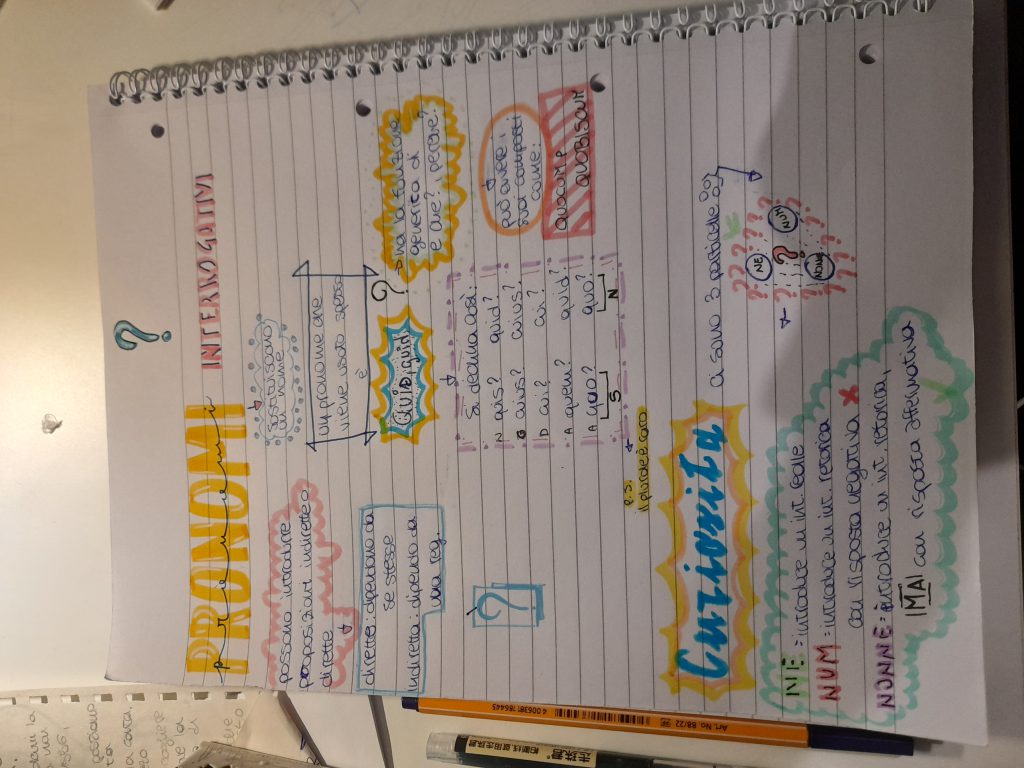 MAPPE MENTALI LATINO pt.2 by monica - Ourboox.com