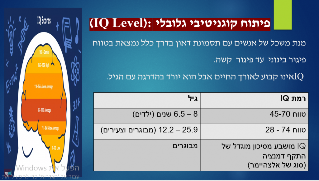 פיתוח מוטורי ודפוסי נוירו פסיכולוגיים באנשים עם תסמונת דאון by rimah - Illustrated by רמאח &  ג