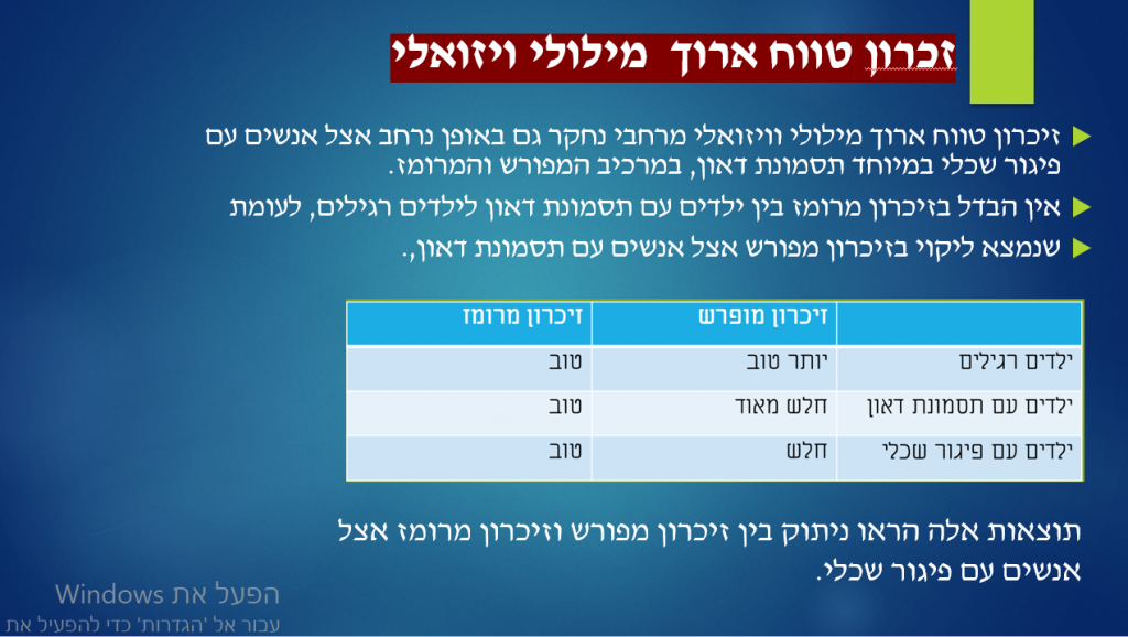 פיתוח מוטורי ודפוסי נוירו פסיכולוגיים באנשים עם תסמונת דאון by rimah - Illustrated by רמאח &  ג