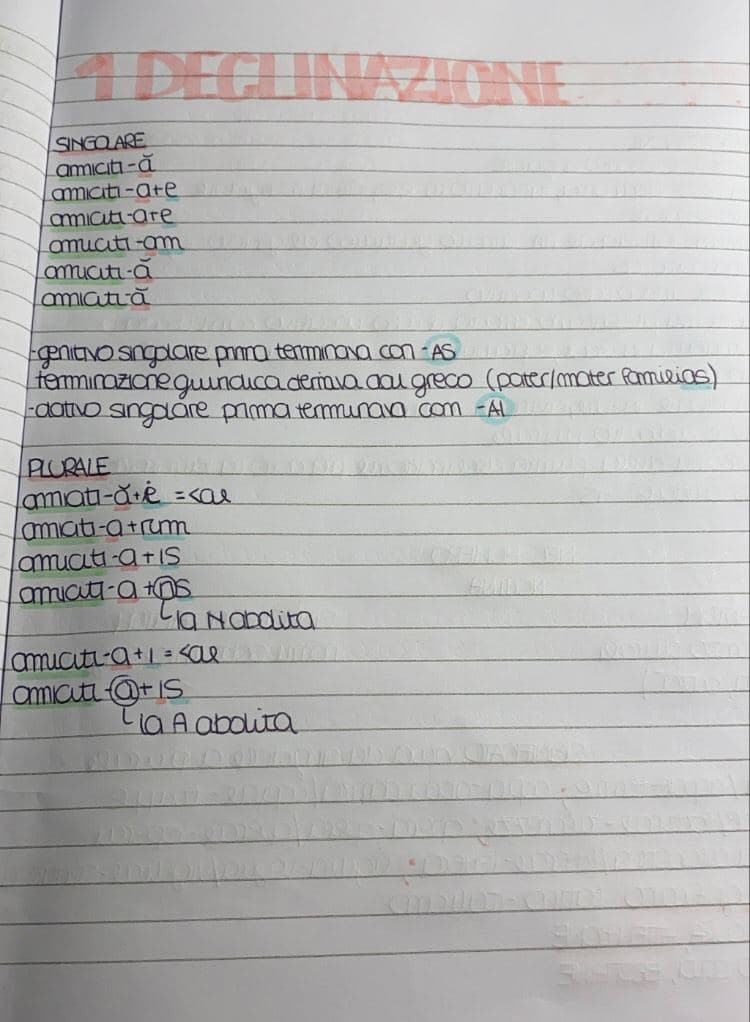 e-book antonisia nota by antonisia nota - Ourboox.com