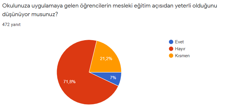 Saha İncelemesi by Saniye AÇIKALIN - Illustrated by SAHA İNCELEMESİ - Ourboox.com