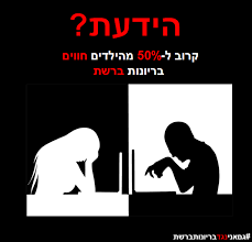 בריונות by Mohammad Zubidat - Illustrated by מוחמד זבידאת - Ourboox.com