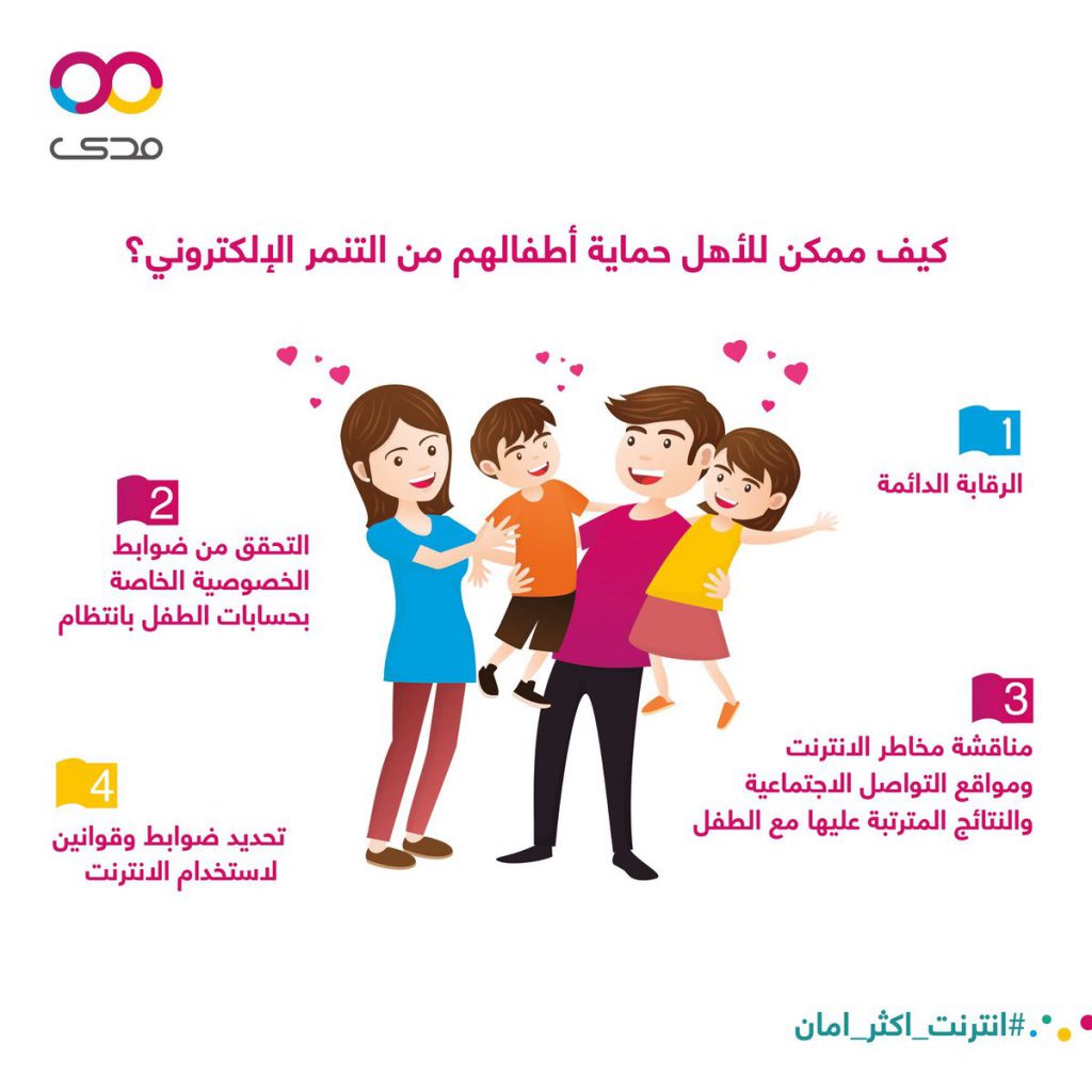 בריונות by Mohammad Zubidat - Illustrated by מוחמד זבידאת - Ourboox.com