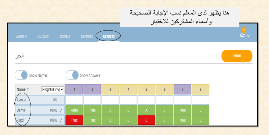 دليل المستخدم by asmaa - Ourboox.com