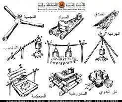 مرشدات الشابات 2020-2021 by karmel saeed - Ourboox.com