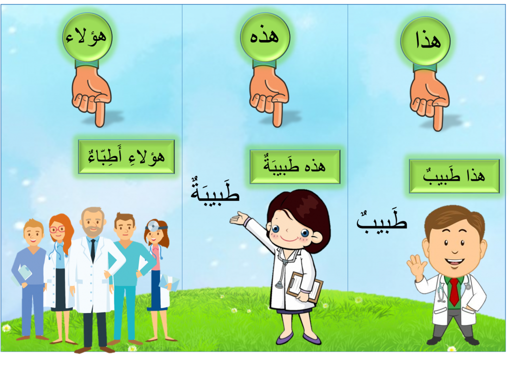 أسْماءُ الإشارَةِ by eman - Illustrated by סלאמה אימן - Ourboox.com