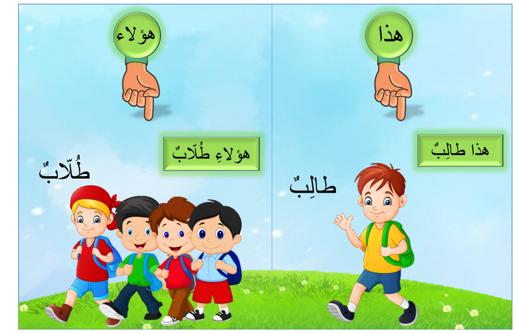 أسْماءُ الإشارَةِ by eman - Illustrated by סלאמה אימן - Ourboox.com