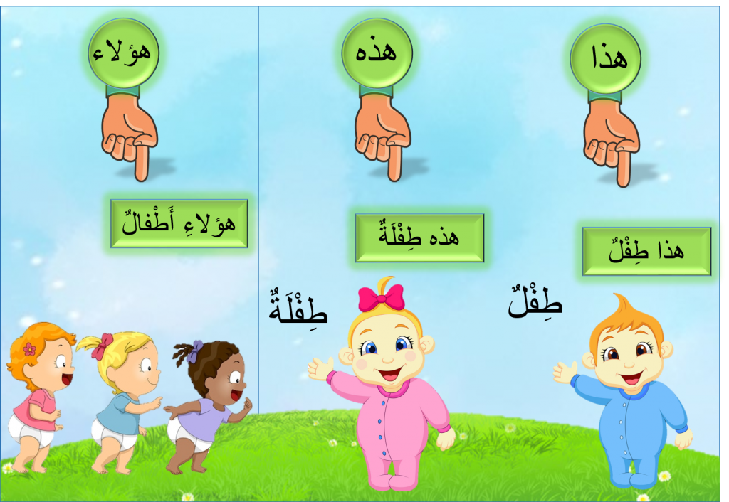 أسْماءُ الإشارَةِ by eman - Illustrated by סלאמה אימן - Ourboox.com