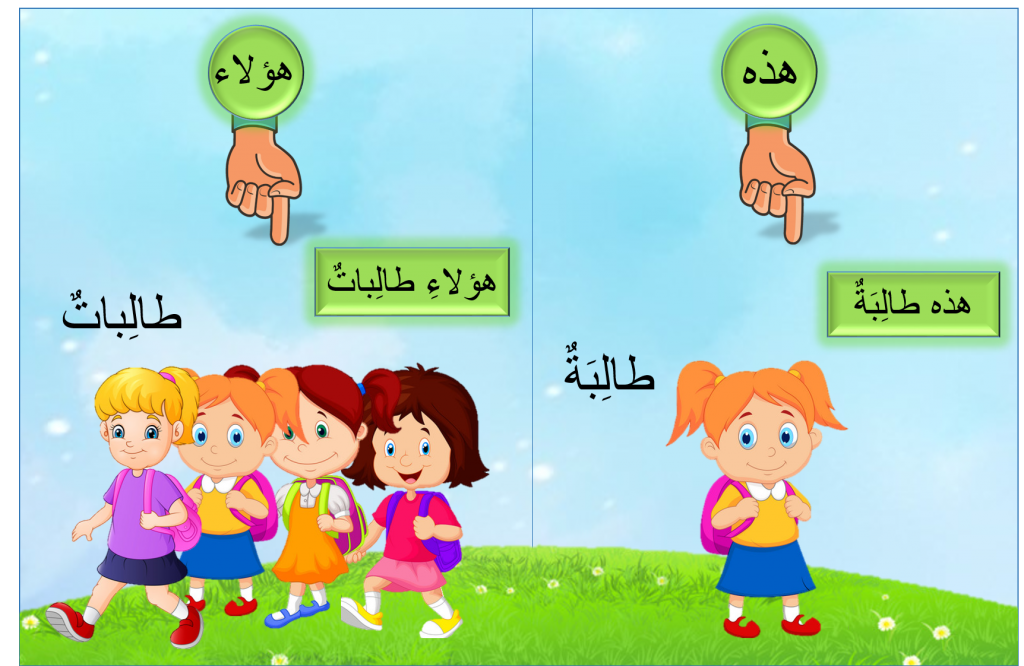 أسْماءُ الإشارَةِ by eman - Illustrated by סלאמה אימן - Ourboox.com