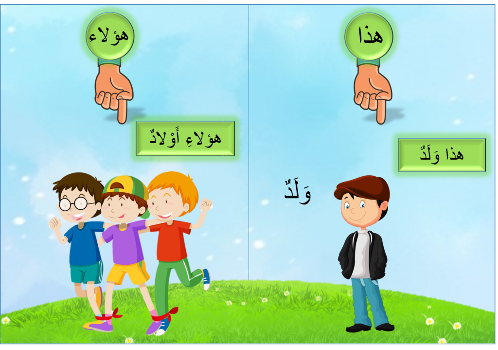 أسْماءُ الإشارَةِ by eman - Illustrated by סלאמה אימן - Ourboox.com