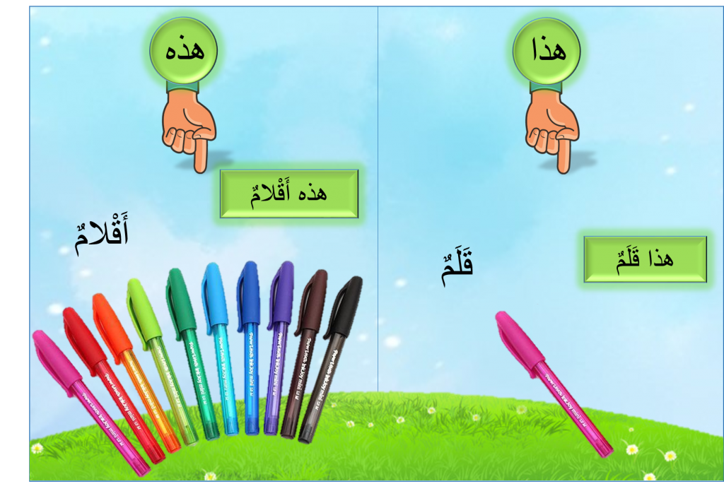 أسْماءُ الإشارَةِ by eman - Illustrated by סלאמה אימן - Ourboox.com