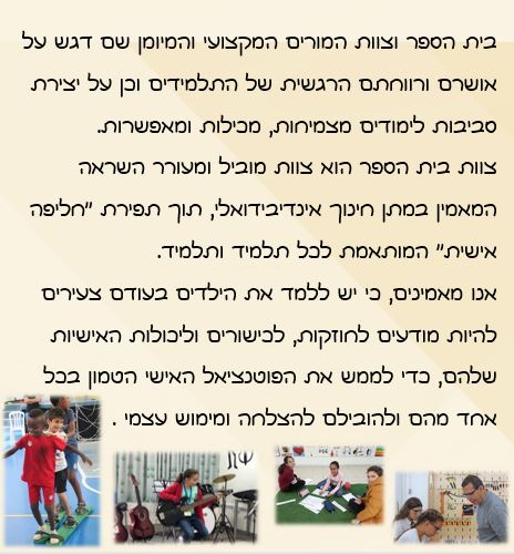 בית ספר חופית by sharon - Illustrated by בית ספר חופית - Ourboox.com