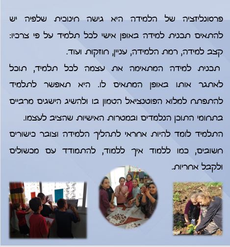 בית ספר חופית by sharon - Illustrated by בית ספר חופית - Ourboox.com