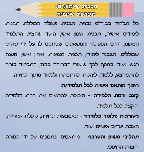 בית ספר חופית by sharon - Illustrated by בית ספר חופית - Ourboox.com