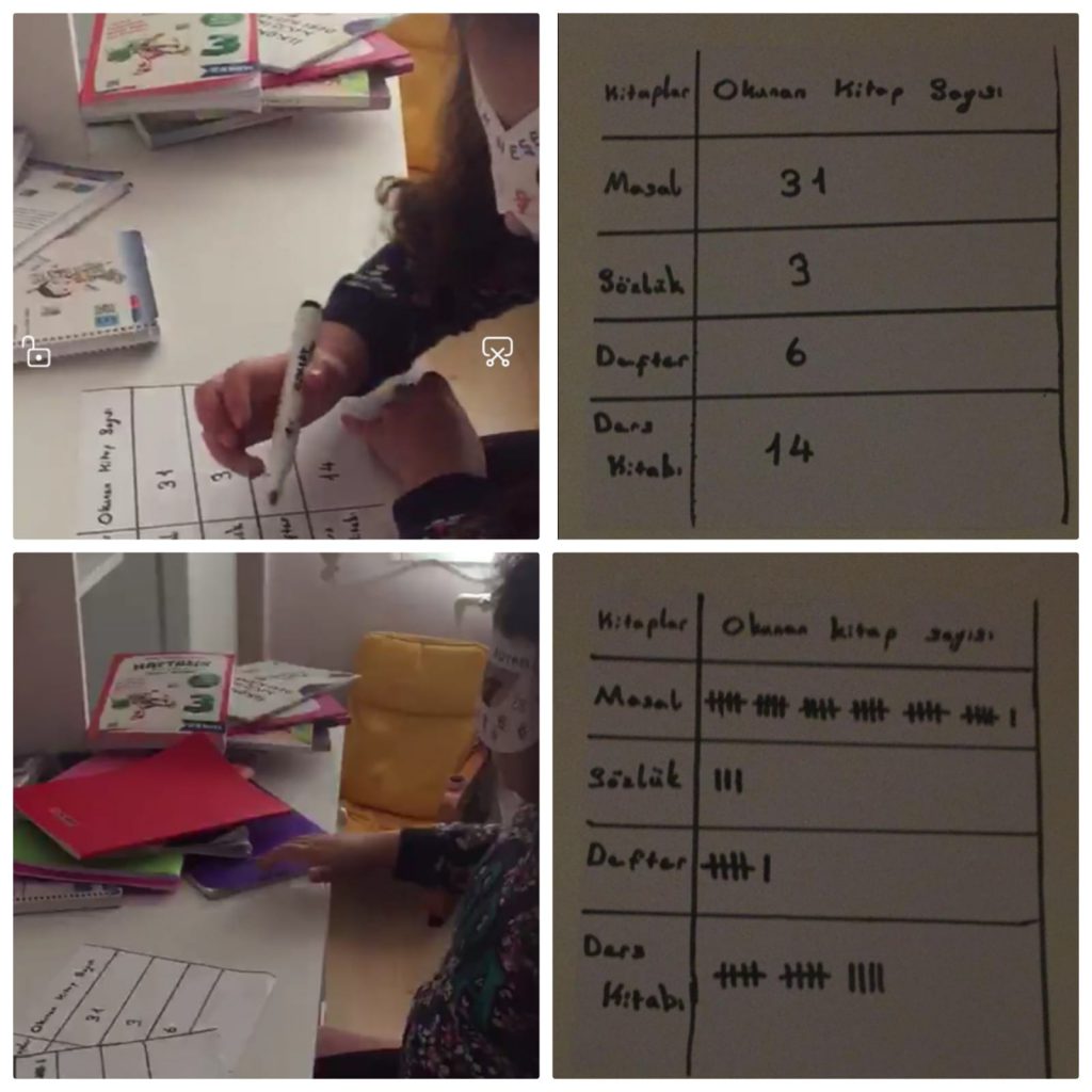  by HATİCE - Ourboox.com