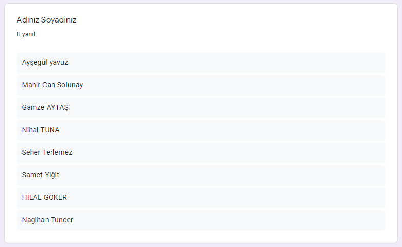 Ankete bütün öğretmenlerimiz katılım sağladı.