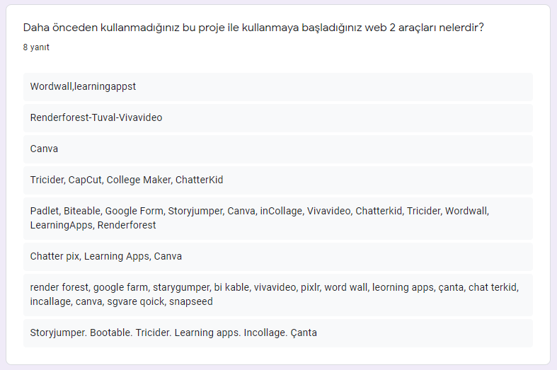Öğretmenlerimiz yeni yeni web2 araçlarıyla tanışıp kullanmaya başlamışlar.